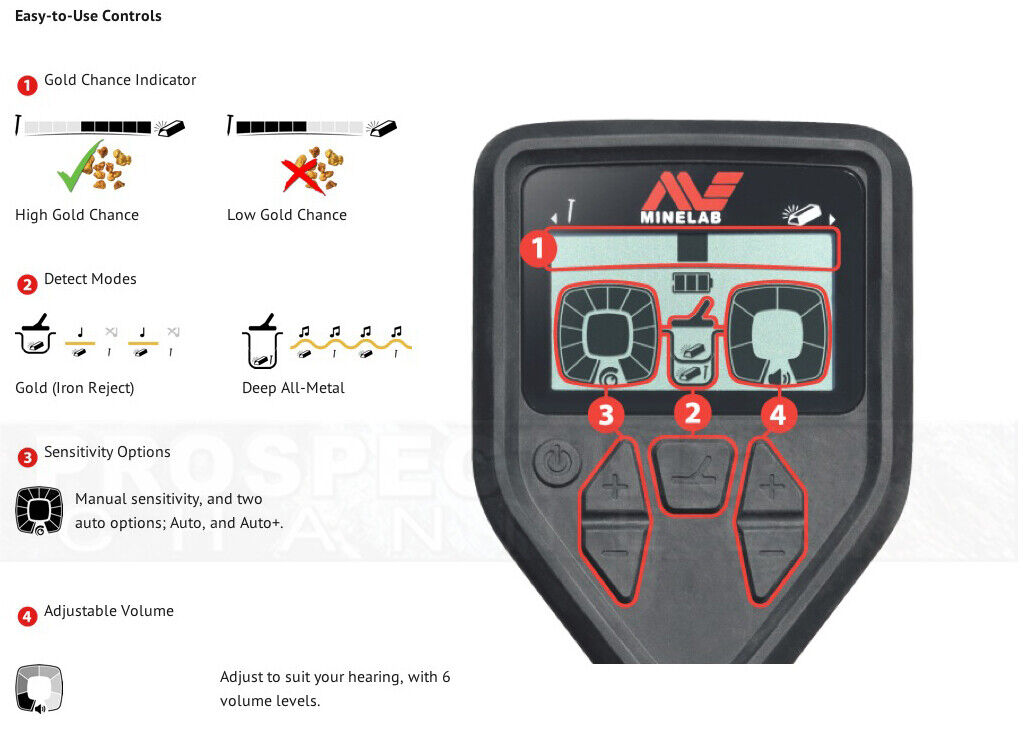 Minelab Gold Monster 1000 Gold Detector with High Gold Sensitivity 2 COILS