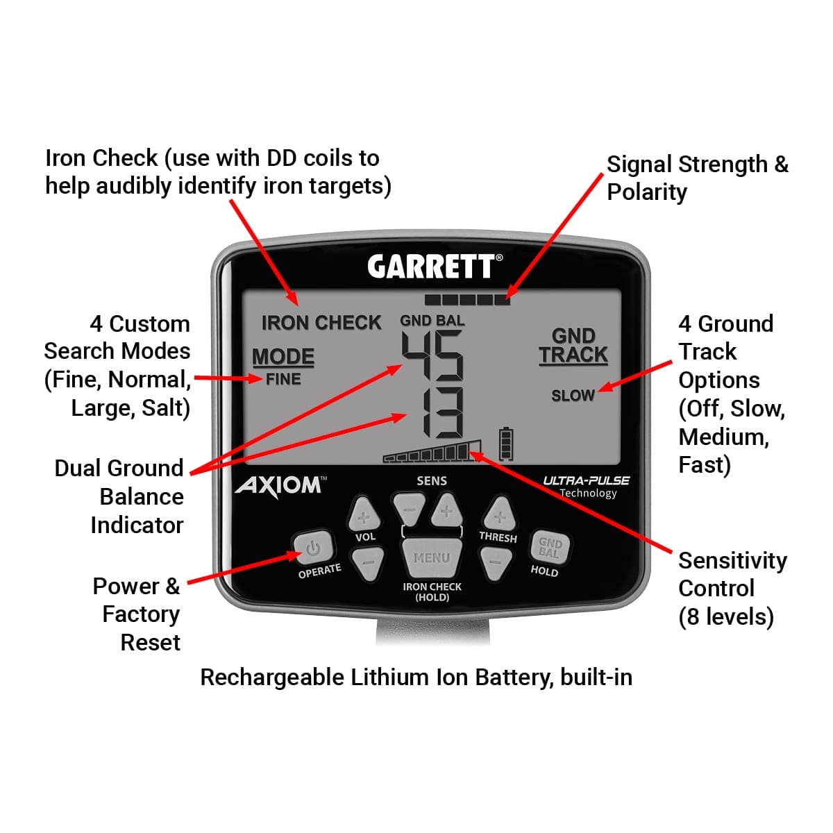Garrett Axiom LITE  Gold Nugget Metal Detector Package