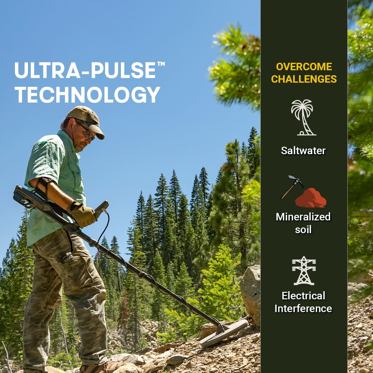 Garrett Axiom LITE  Gold Nugget Metal Detector Package