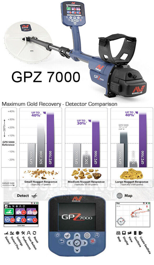 Détecteur de métaux Minelab GPZ 7000