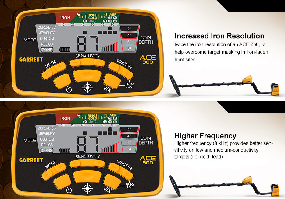 Garrett ACE 300 Metal Detector